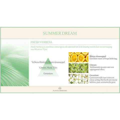 Fresh Verbena Natuurlijke Huisparfum & Linnenspray Frisse Geur