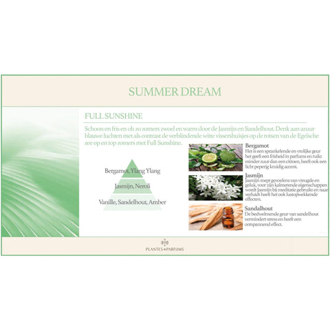 Full Sunshine Natuurlijke Huisparfum & Linnenspray Frisse Geur