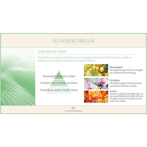 Garden Of Eden Geurkaars & Handcrème Frisse Geur 75g