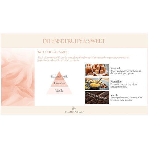 Butter Caramel Natuurlijke Huisparfum & Linnenspray Fruitige Geur