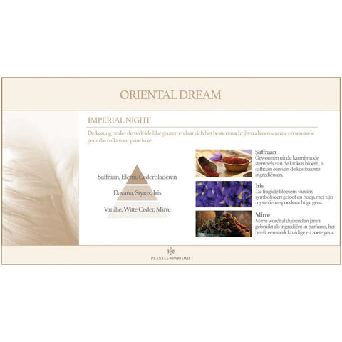 Imperial Night Geurkaars & Handcrème Houtige Geur 180g