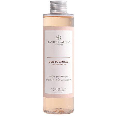 Sandalwood Geurolie & Navulling Geurstokjes Houtige Geur