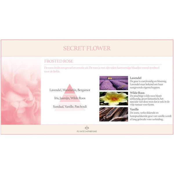 Frosted Rose Natuurlijke Huisparfum & Linnenspray Bloemige Geur