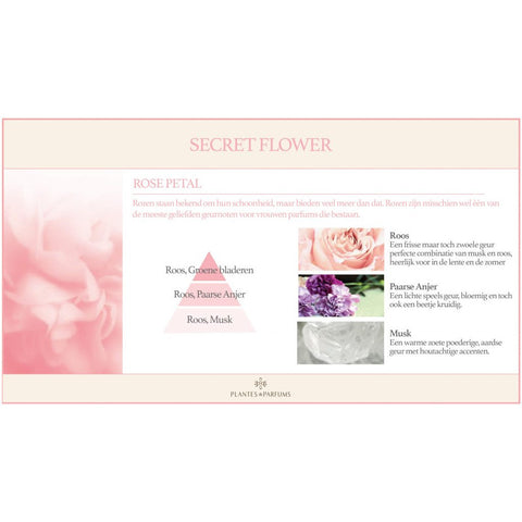 Rozen Natuurlijke Huisparfum & Linnenspray Bloemige Geur