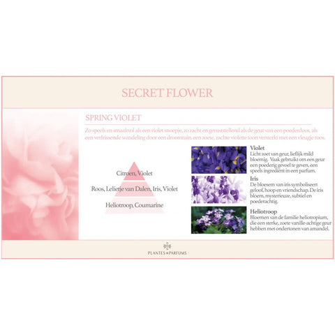 Spring Violet Natuurlijke Huisparfum & Linnenspray Bloemige Geur