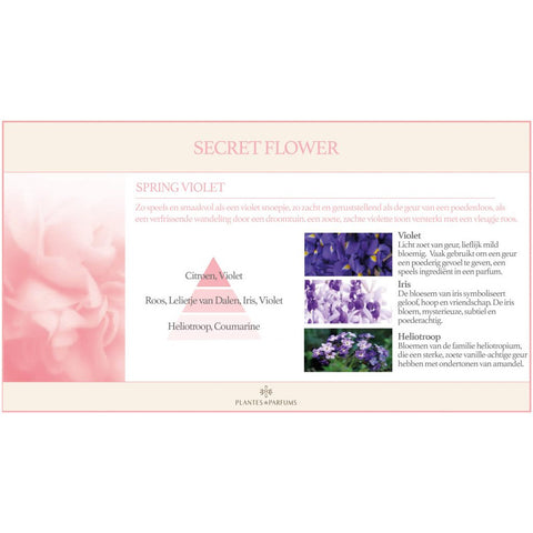 Spring Violet Natuurlijke Huisparfum & Linnenspray Bloemige Geur