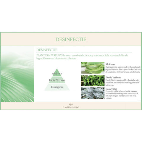 Plantes & Parfums Natuurlijke Hand Desinfectie Aloë Vera & Eucalyptus